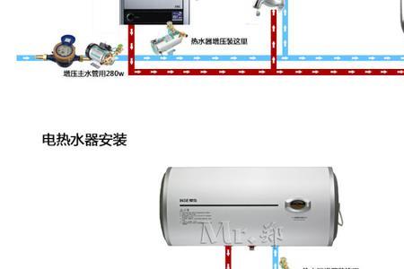 没有自来水怎么安装增压泵