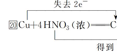 二氧化三铁与硝酸反应