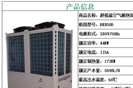 空气能供暖水温度越低越节能吗