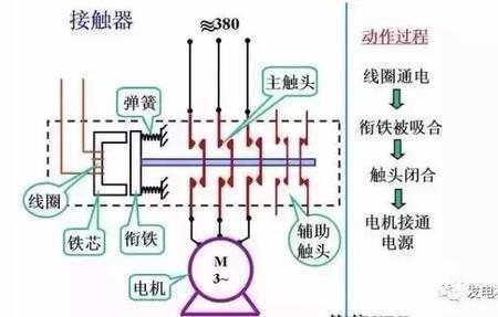 继电保护合位和合后位区别