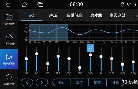 天之眼音响eq均衡器怎么调