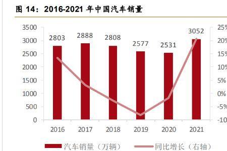 超声波技术公司排名