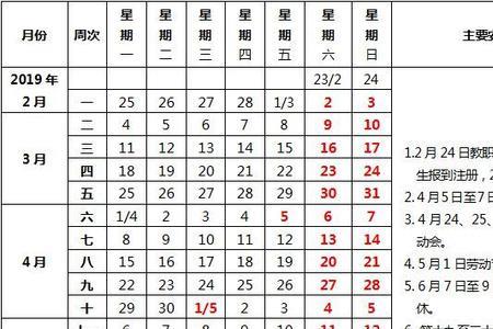 青海民族大学2022新生开学时间