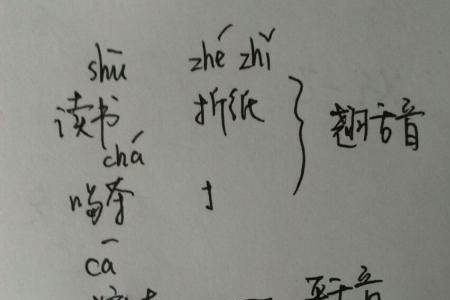 事字是平舌音吗