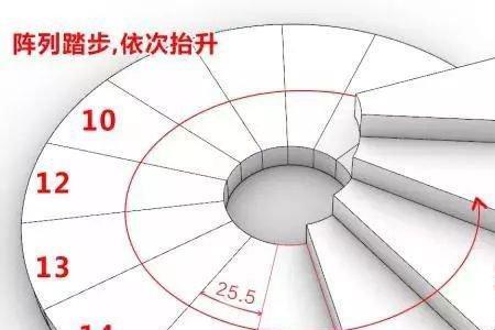 旋转楼梯的做法和计算公式