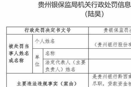 贵州银行开户行怎么查询