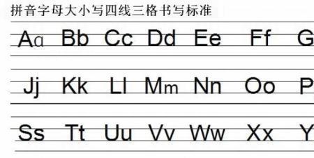 类的音序是什么