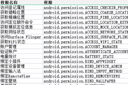 卡表用户是什么意思