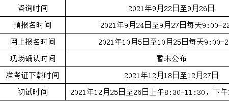 浙江2022研究生开学时间