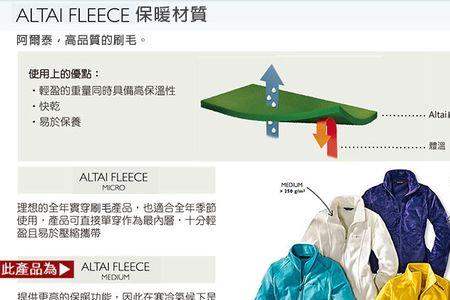 德国schoffel品牌介绍