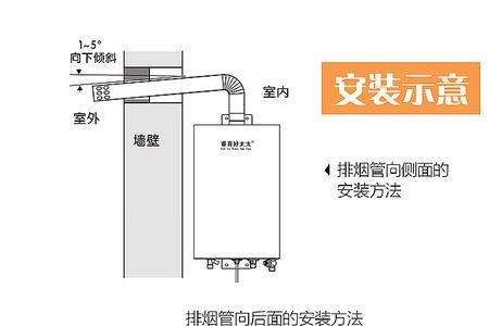 七字机油烟机高度标准尺寸