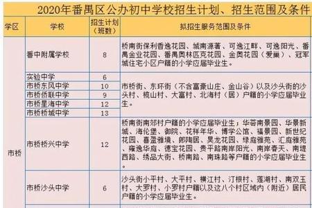 青华中学公立班可以转私立吗