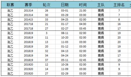 主队受让2球胜什么意思