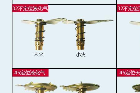 液化气灶风门的正确位置