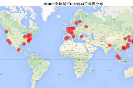 为什么发达的城市都是沿海地区