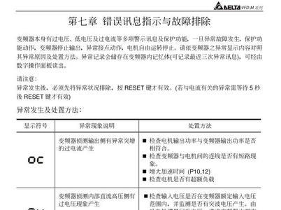 维盾变频器故障代码