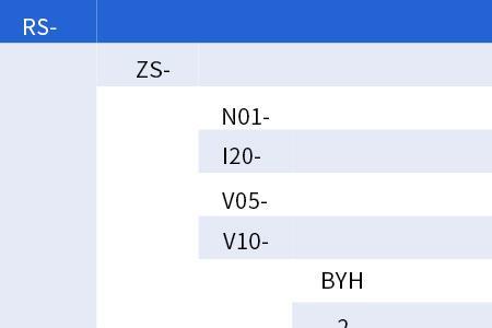 怎么测装修分贝