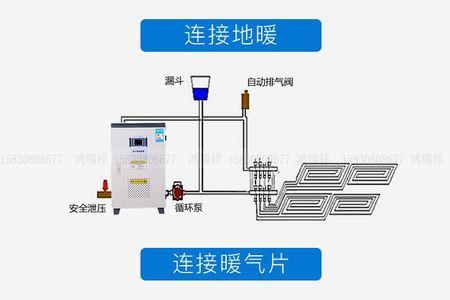 农村取暖用电锅炉还是壁挂炉好