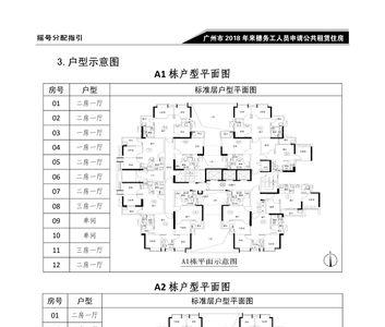 广州南沙哪里有公租房