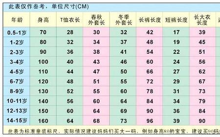 80a空杯要选什么尺码