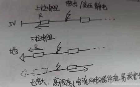 信号输入加电阻有什么用