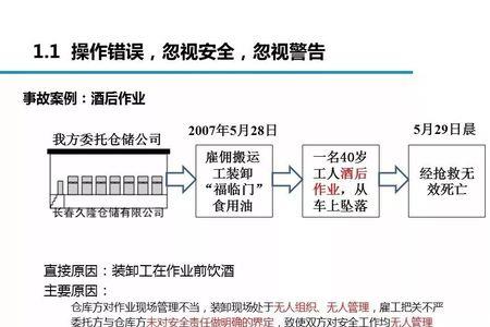 事故苗头和事故隐患区别