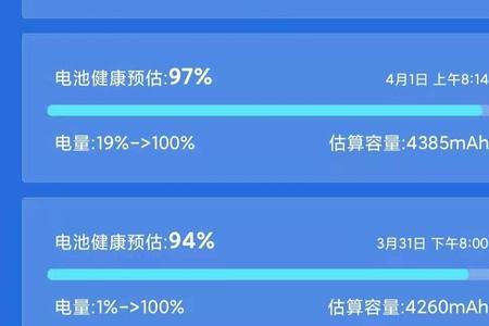 电池健康度70%算什么级别