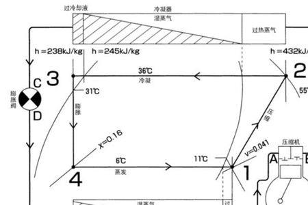 制冷焓交换率是什么意思