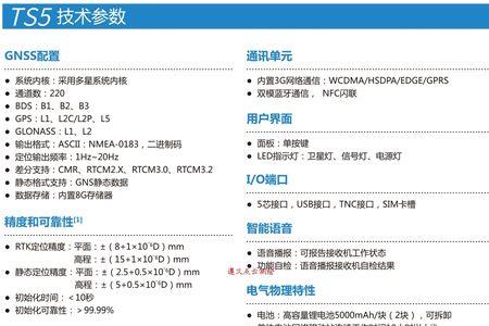 海达门控感应门说明书