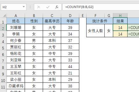 人数乘以天数等于什么单位