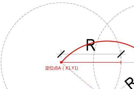 椭圆弧半径怎么标注