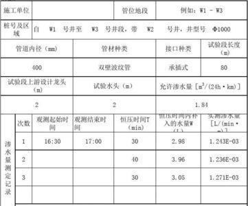 闭水试验水头怎么计算