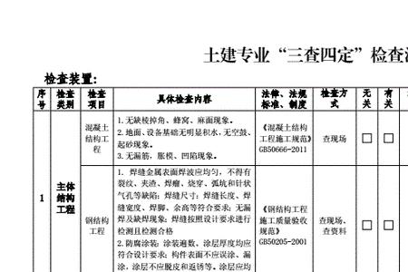 三亮三学三比行动任务清单