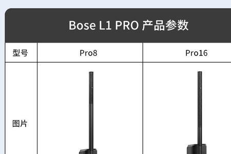 bosel1pro16连接手机蓝牙没有声音