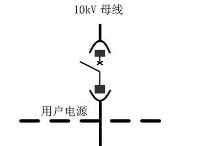 空冷器工频与变频的区别