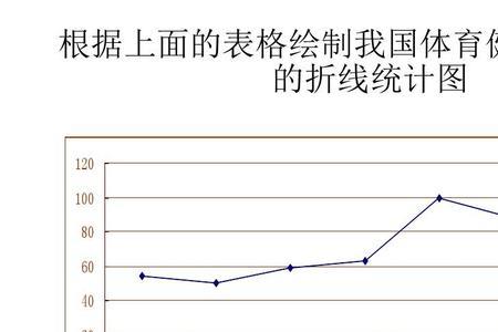 奥运会历时16天哪天闭幕数学题