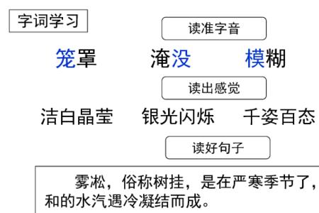 雾凇课文运用了那些修辞手法