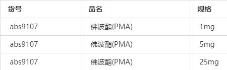 3.5pma等于多少公斤