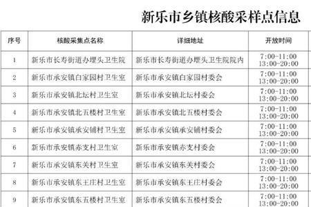 石家庄核酸一周二次收费吗