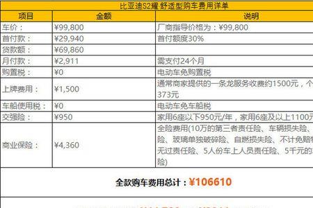 比亚迪金融还款进度查询