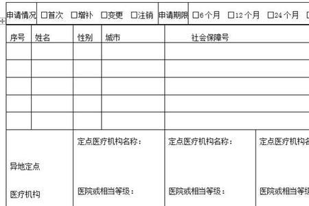 沈阳市转诊证明怎么办理