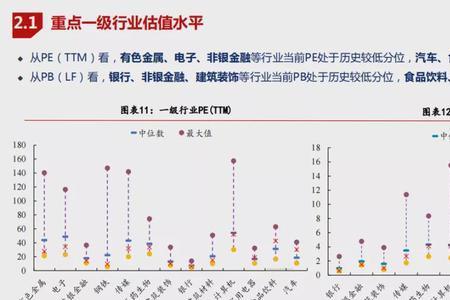 最换一个词咋说