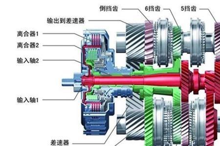 通用9at和cvt哪个好