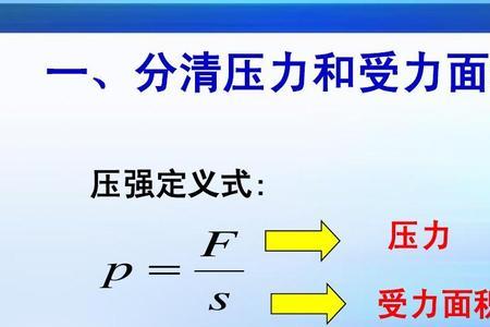 力是谁发现并定义的