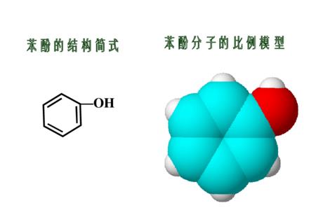 苯酚有几种等效氢