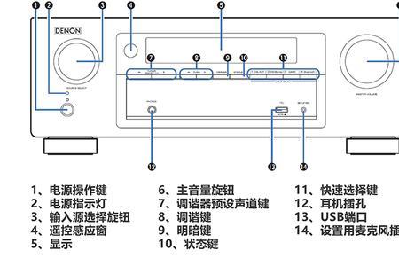 音响bt模式什么意思