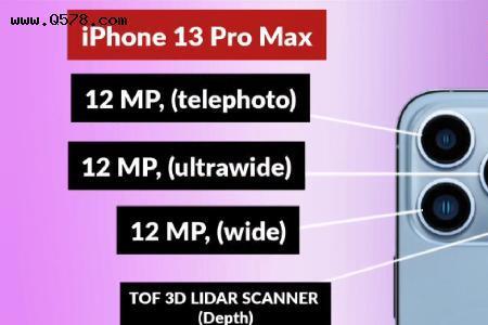 iphone14promax背面有扬声器吗