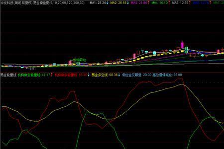 逢仍的意思