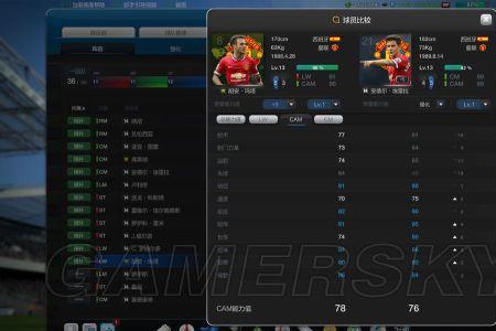 fifaonline4曼联套中后卫推荐