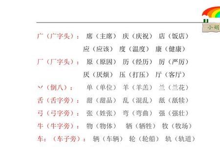 写出跟咕一样的偏旁的字